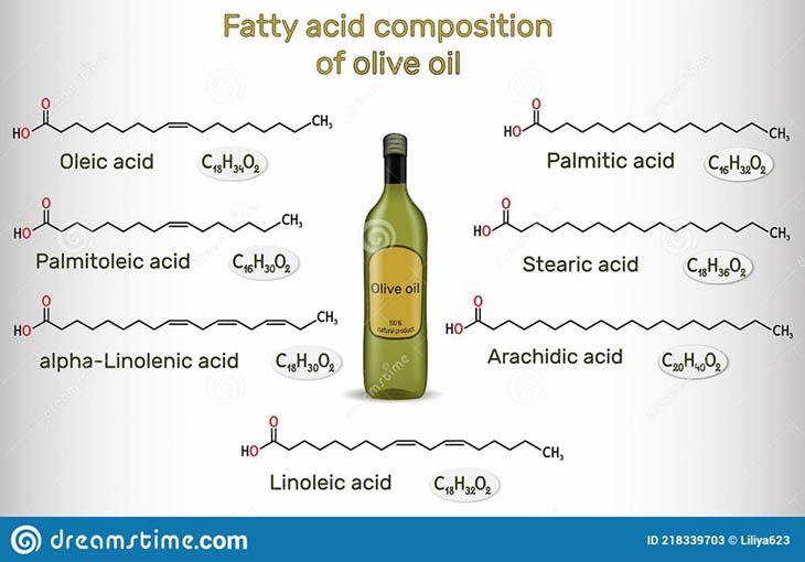 올리브 오일의 화학 성분